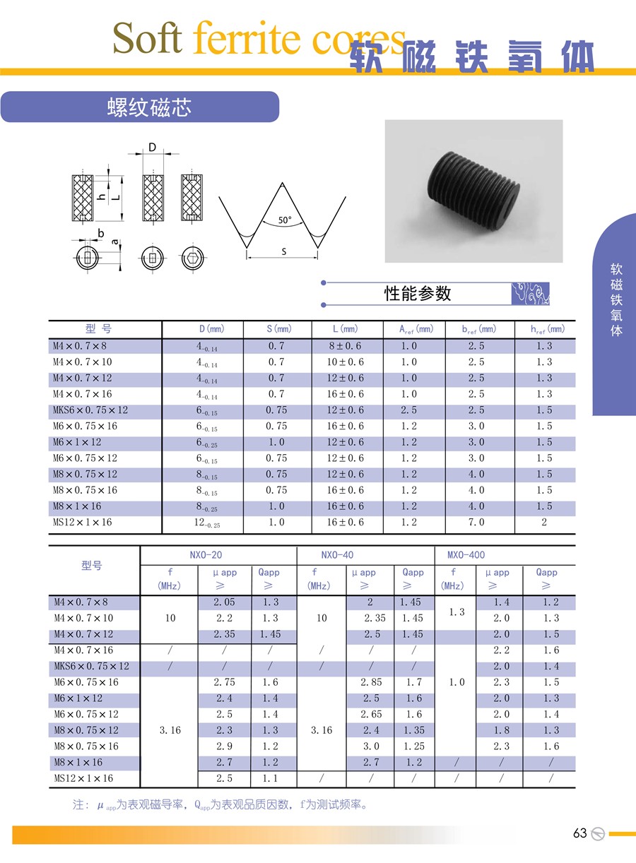 磁材事業(yè)部目錄-17433142487_63.jpg