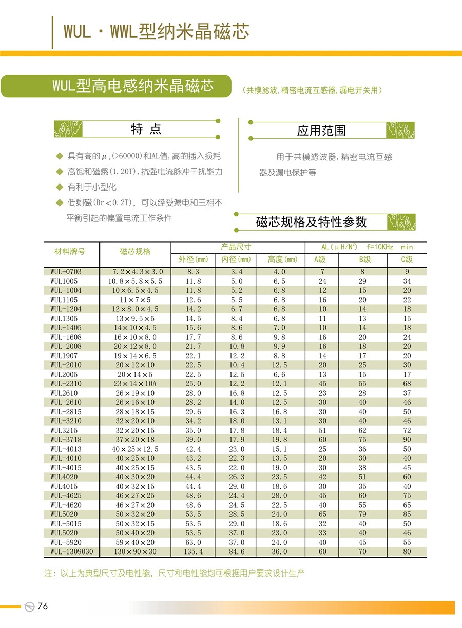 磁材事業(yè)部目錄-17433142487_76.jpg