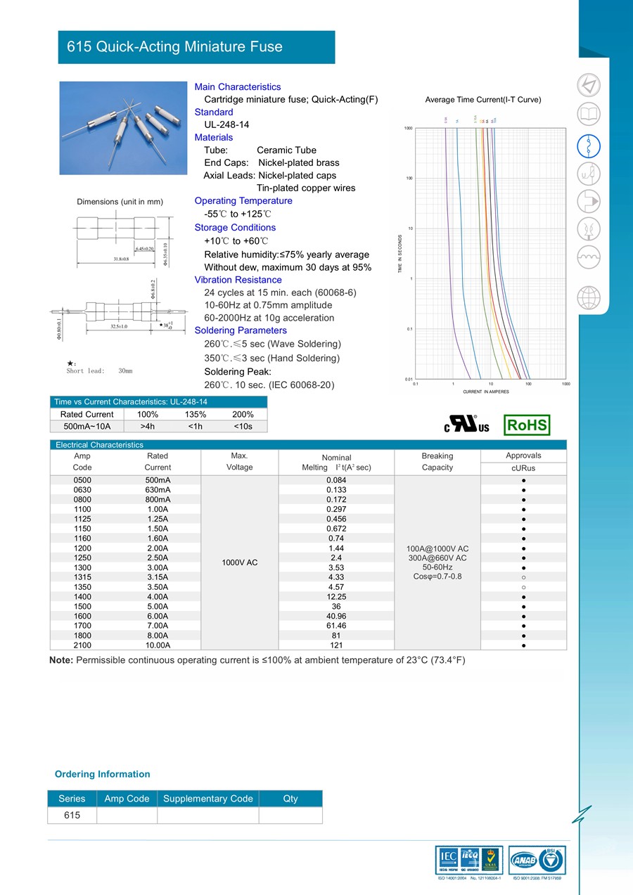 OC_615-datasheet_20160620_1.jpg