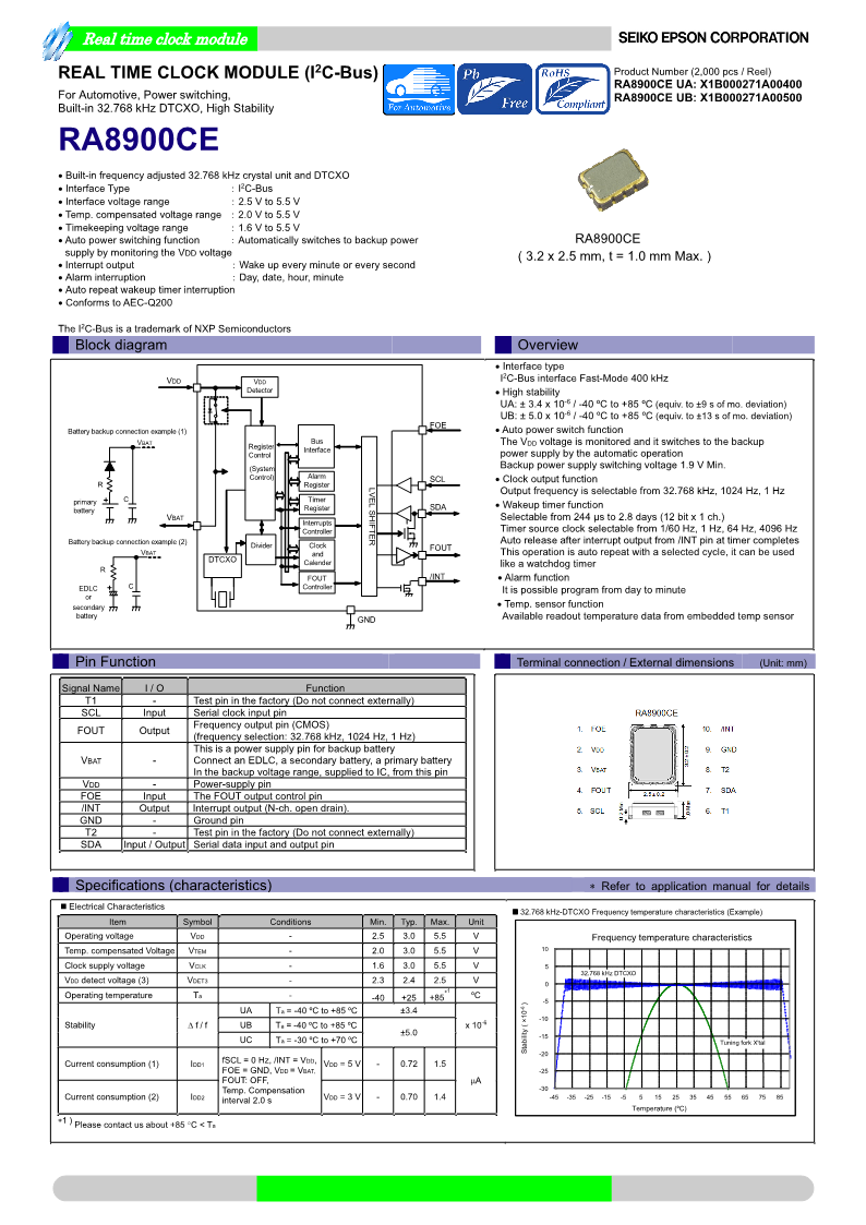 RA8900CE_cn_1.png