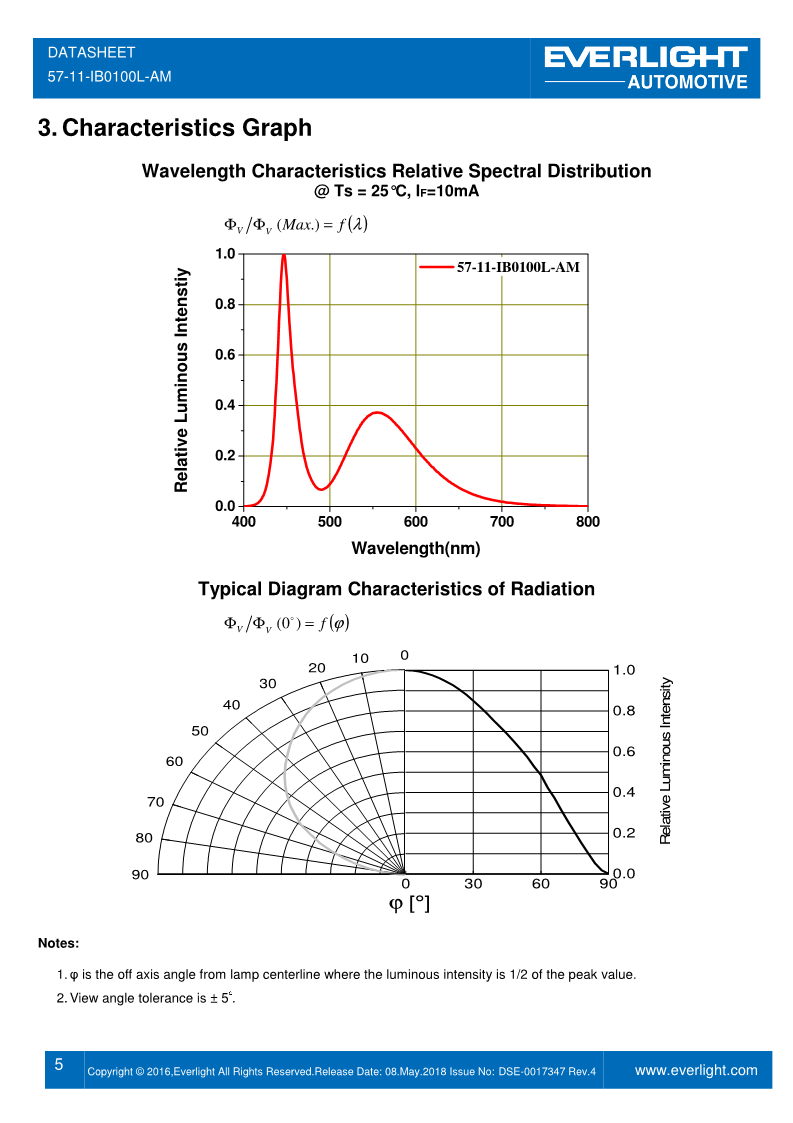 57-11-IB0100L-AM_V4_5.png