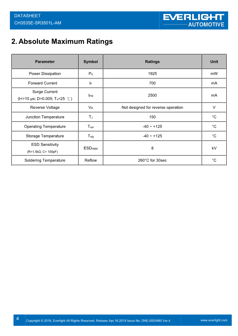 20191227-CH3535E-SR3501L-AM Datasheet_V4_4.png