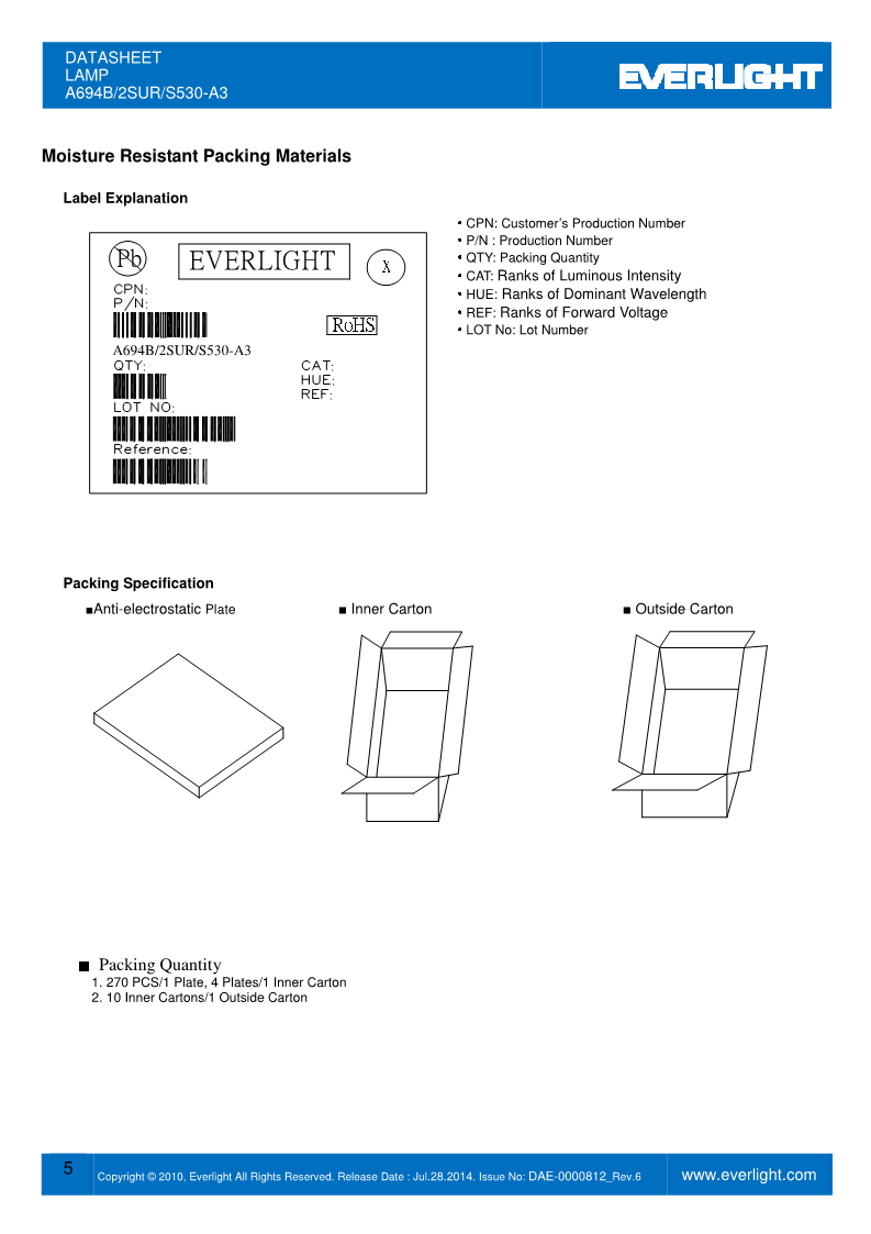 A694B-2SUR-S530-A3_5.png