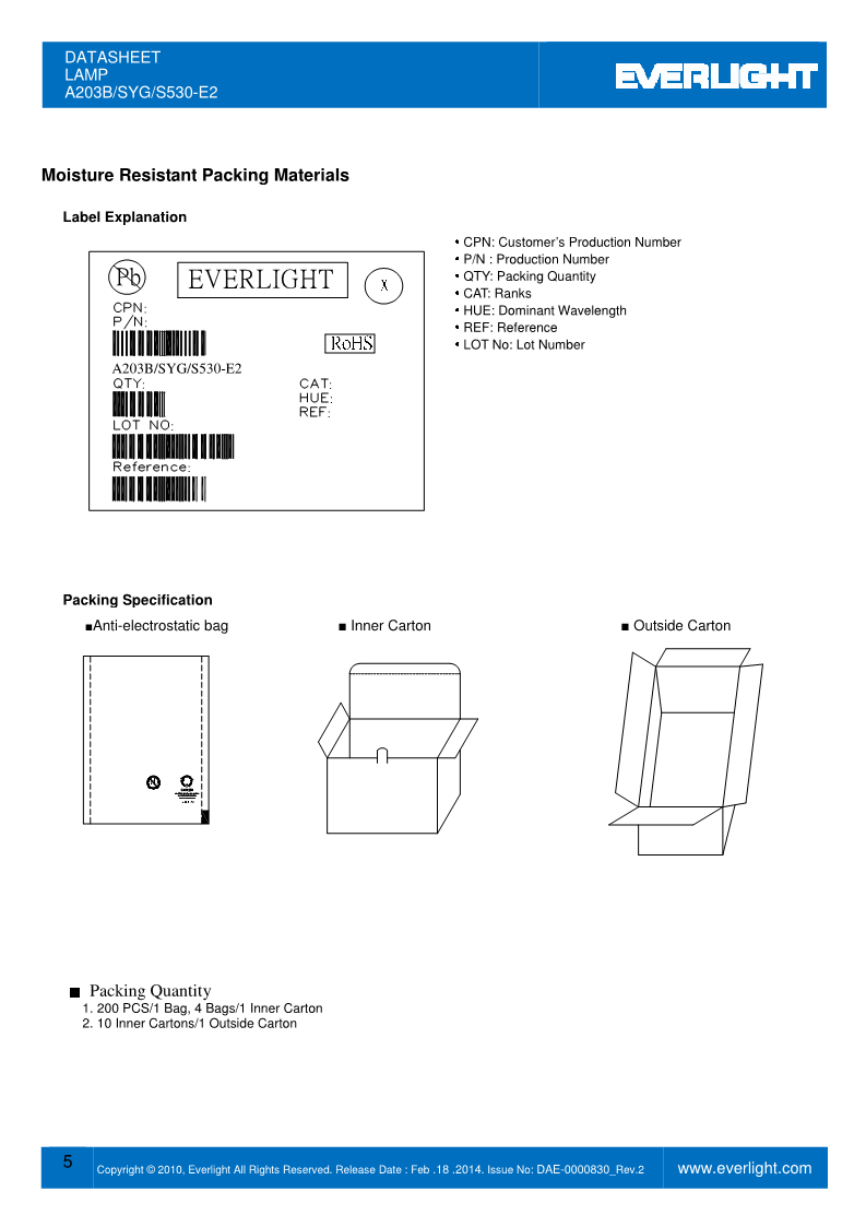 A203B-SYG-S530-E2_5.png