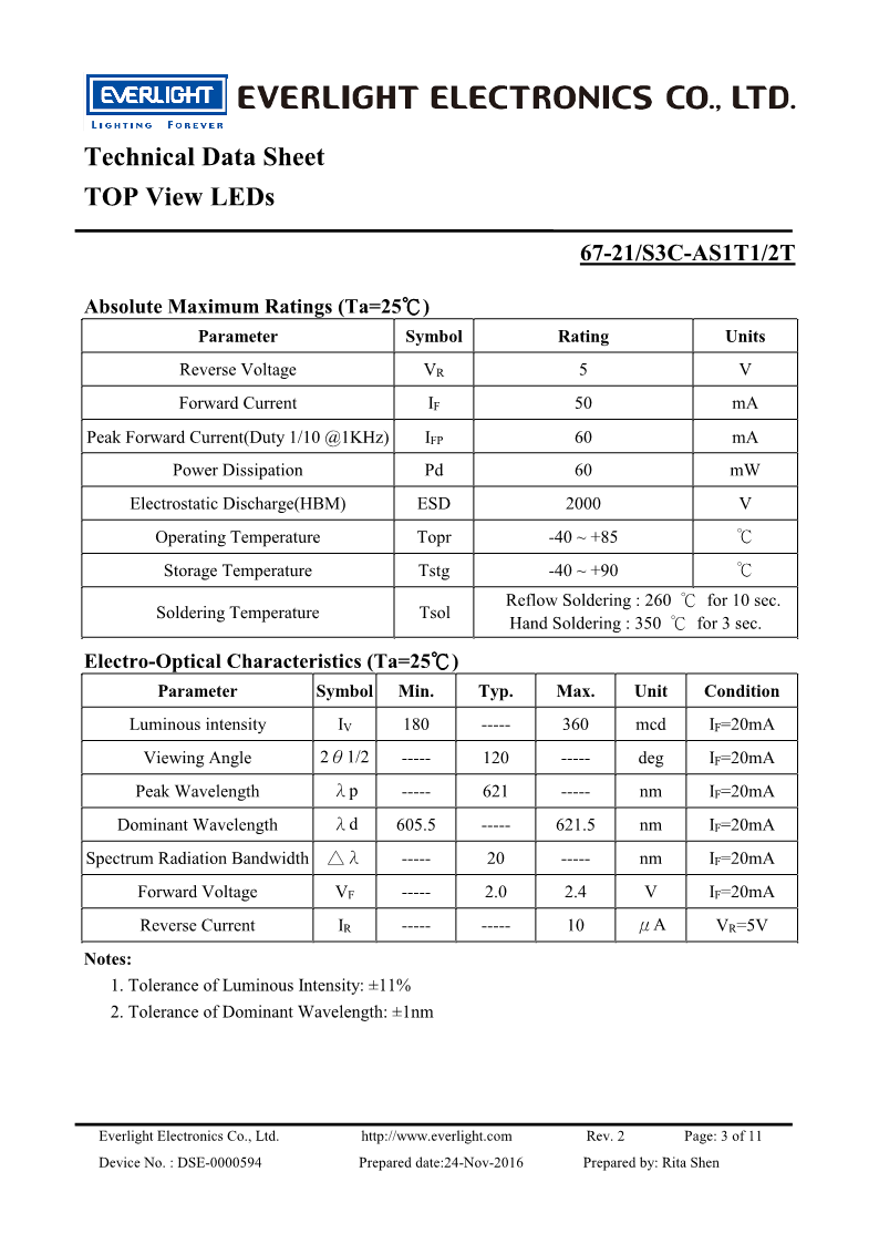 67-21-S3C-AS1T1-2T_V2_3.png