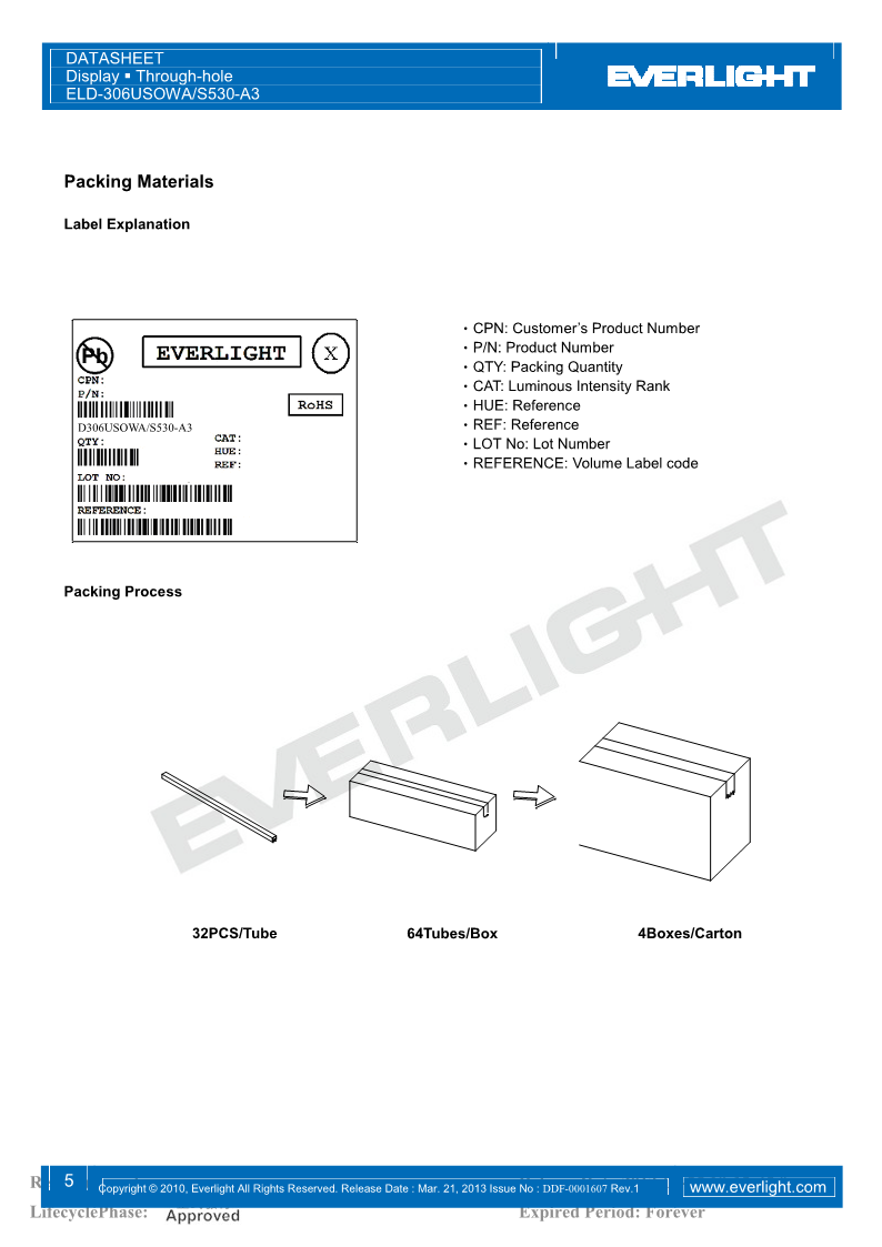 D306USOWA-S530-A3_5.png