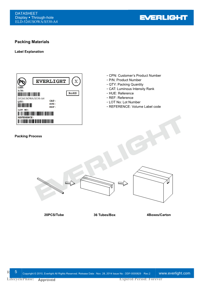 D526USOWA-S530-A4_5.png