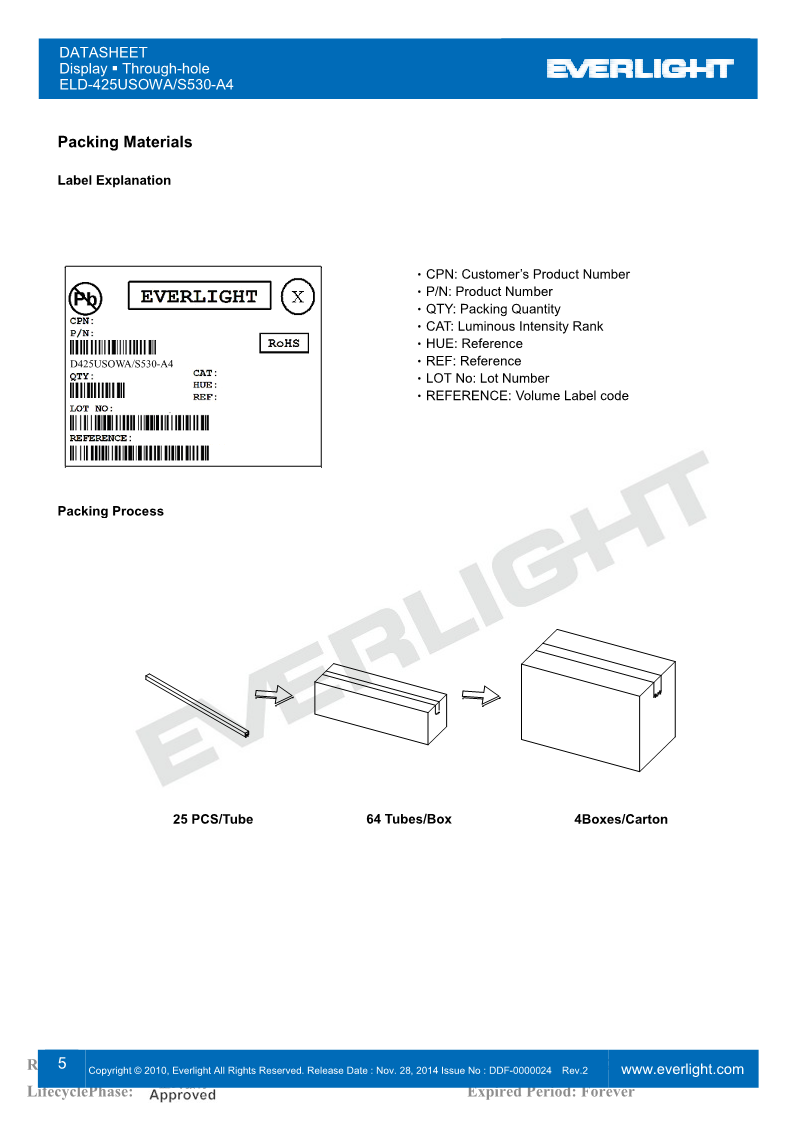 D425USOWA-S530-A4_5.png