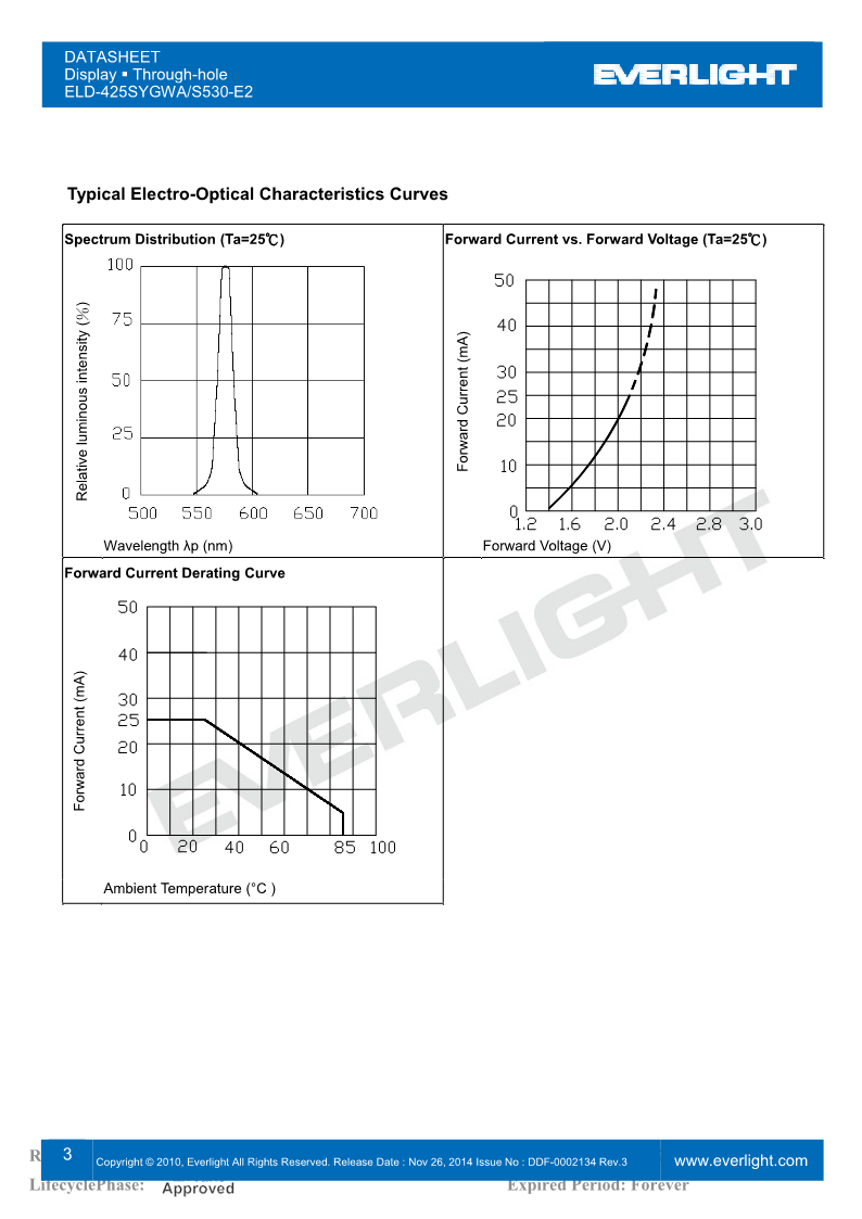 D425SYGWA-S530-E2_3.png