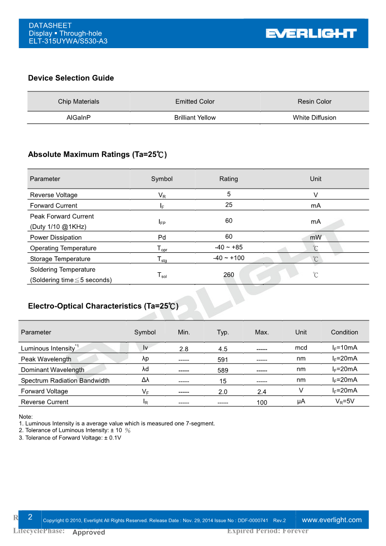 T315UYWA-S530-A3_2.png