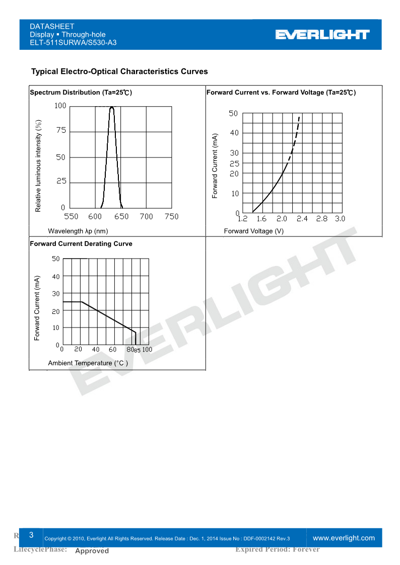 T511SURWA-S530-A3_3.png