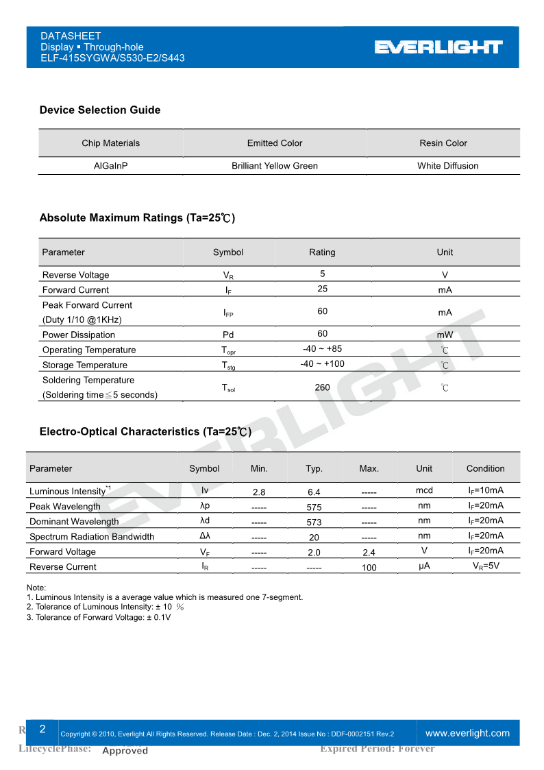 F415SYGWA-S530-E2-S443_2.png