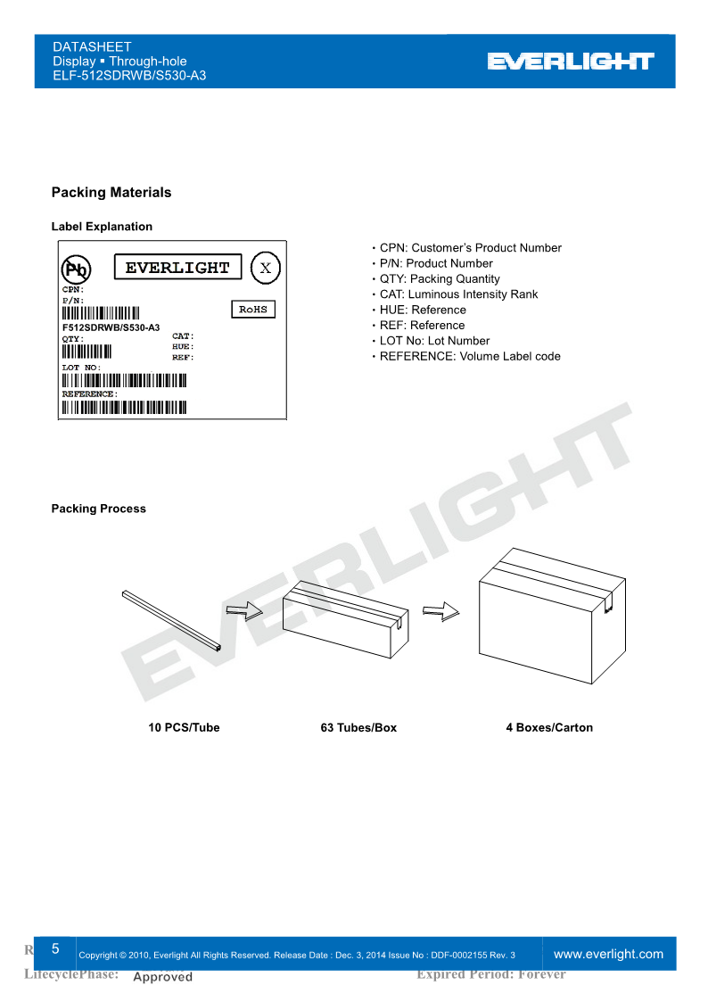 F512SDRWB-S530-A3_5.png