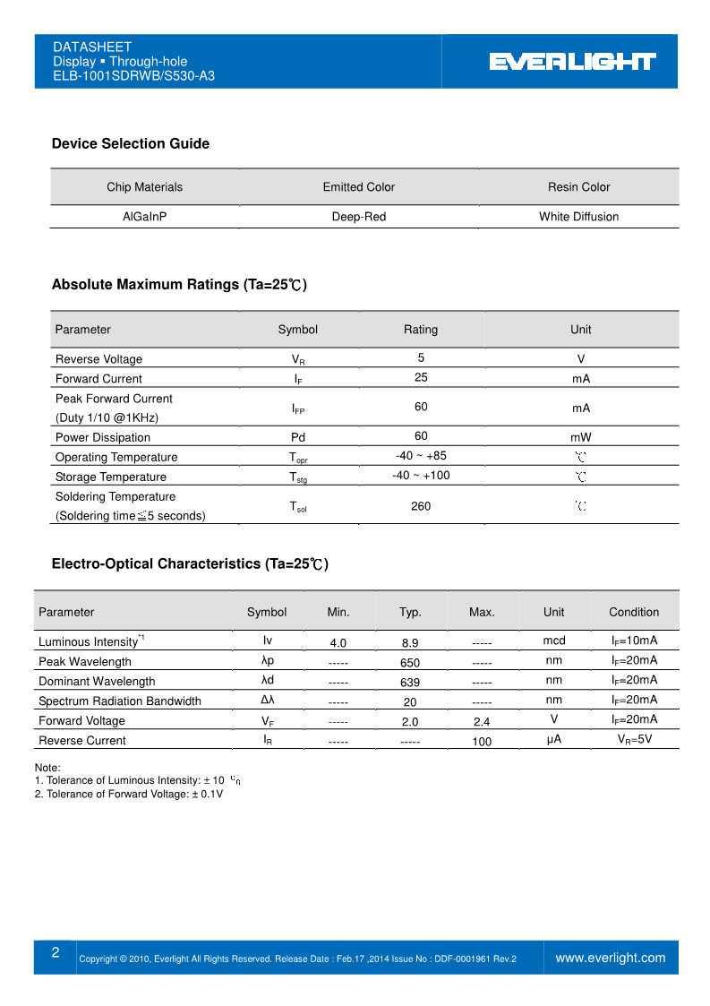 B1001SDRWB-S530-A3_2.png