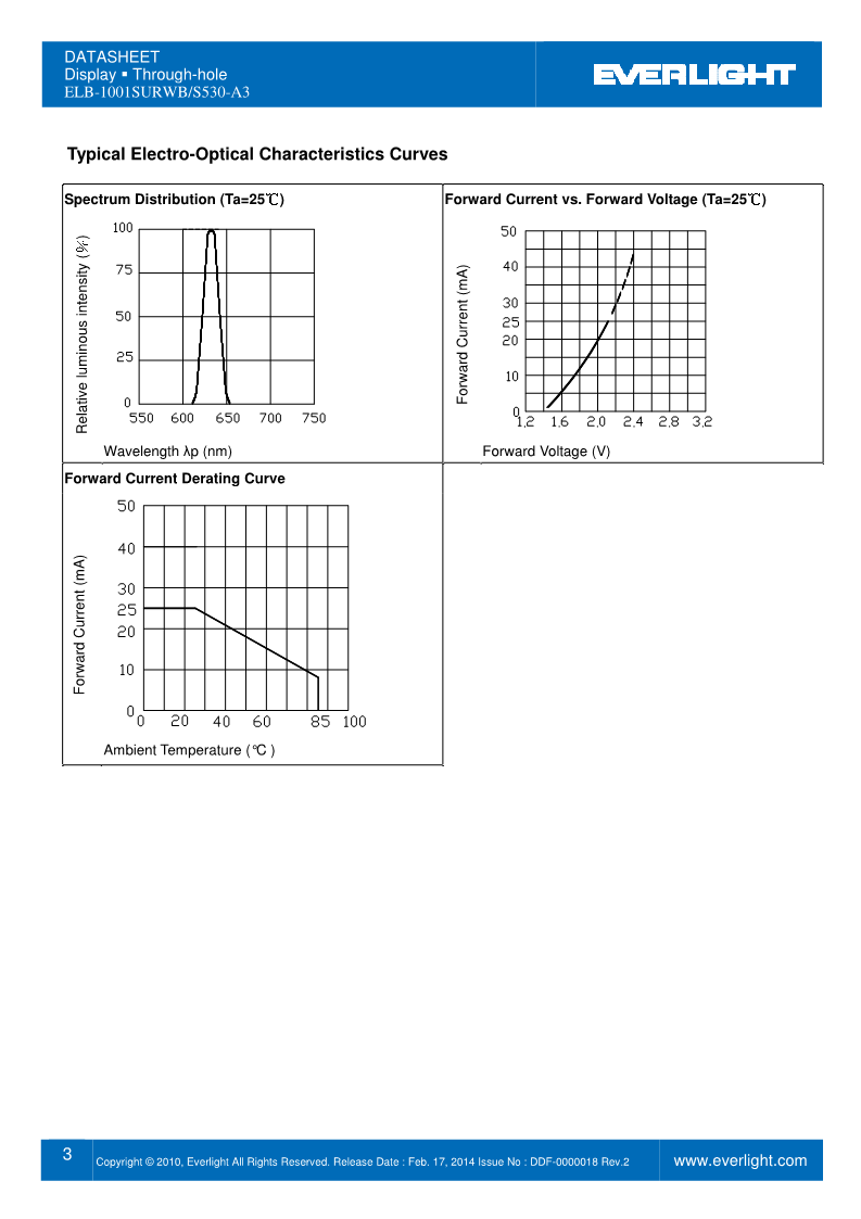 B1001SURWB-S530-A3_3.png