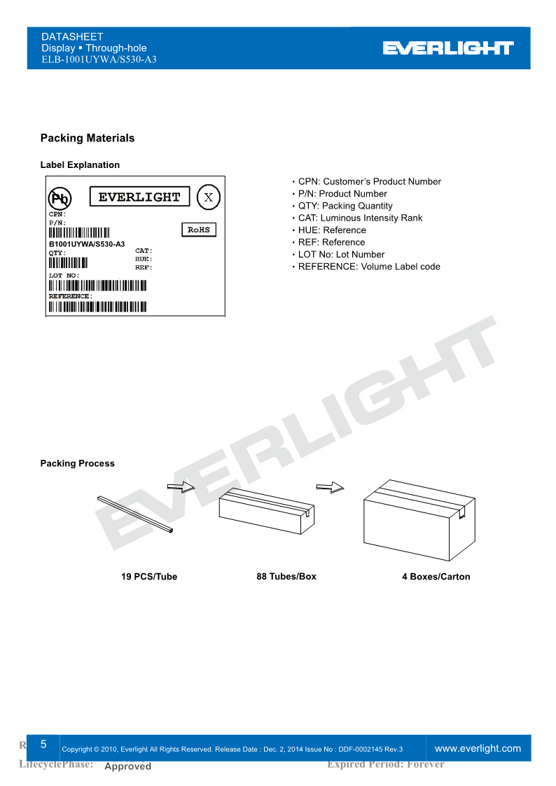 B1001UYWA-S530-A3_5.png