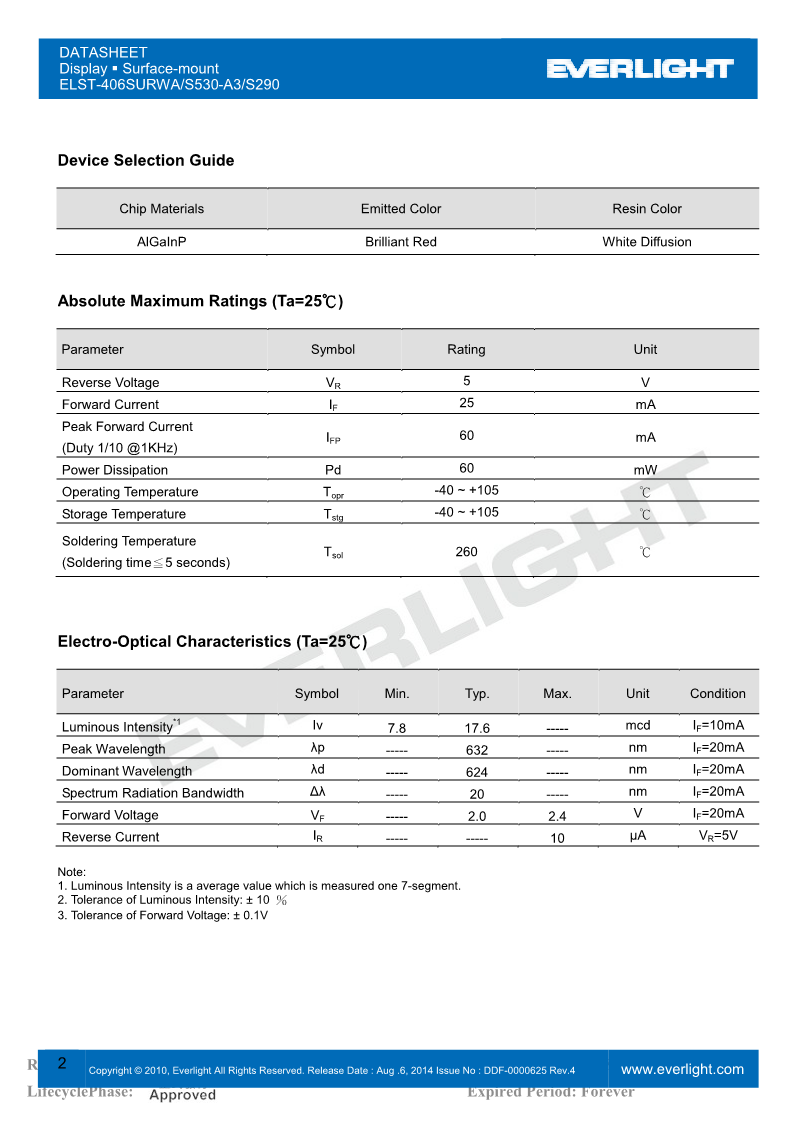 ST406SURWA-S530-A3-S290_2.png