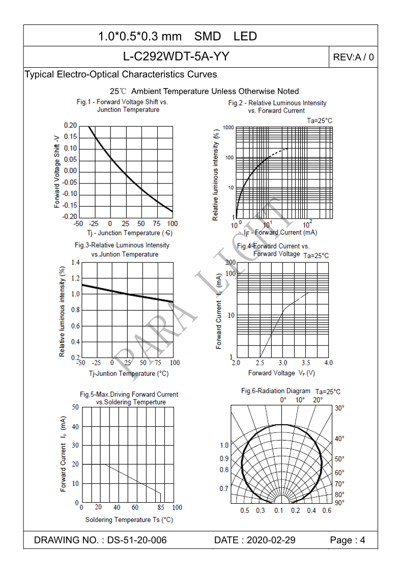 DS-51-20-006-L-C292WDT-5A-YY-A0_4.png