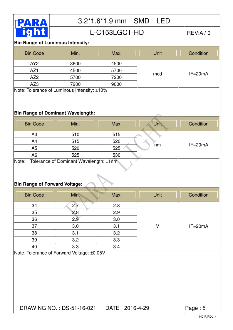 DS-51-16-021-L-C153LGCT-HD-A0_5.png