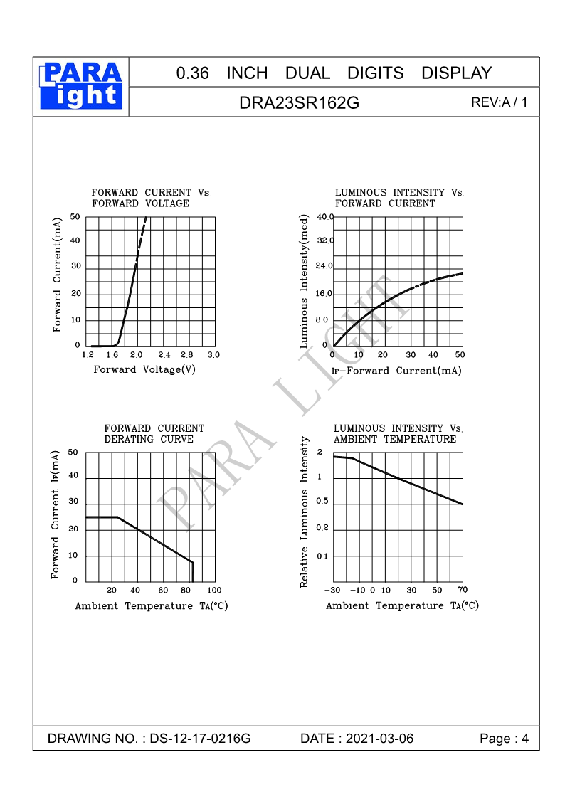 DS-12-17-0216G-DRA23SR162G-A1_4.png