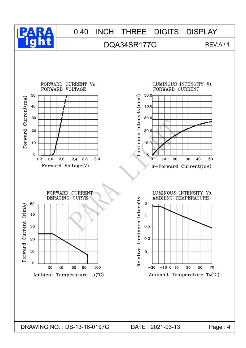 DS-13-16-0197G-DQA34SR177G-A1_4.png