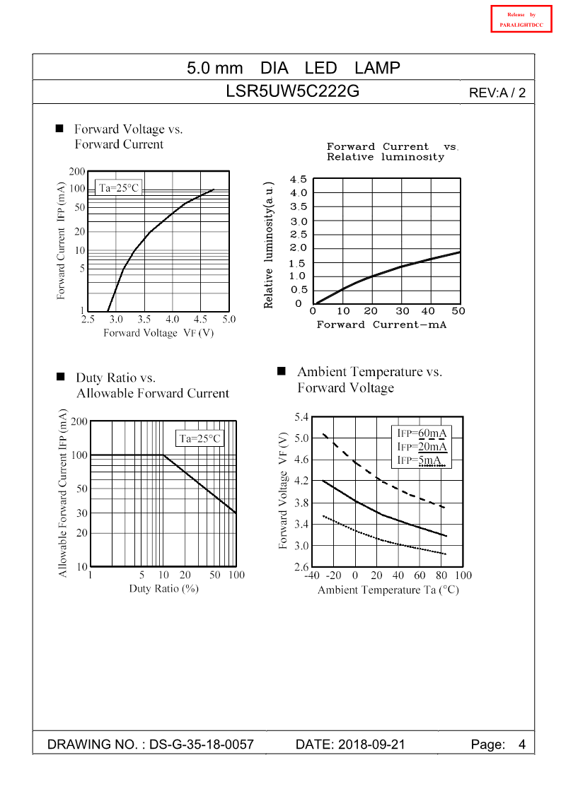 DS-G-35-18-0057-LSR5UW5C222G-A2_4.png